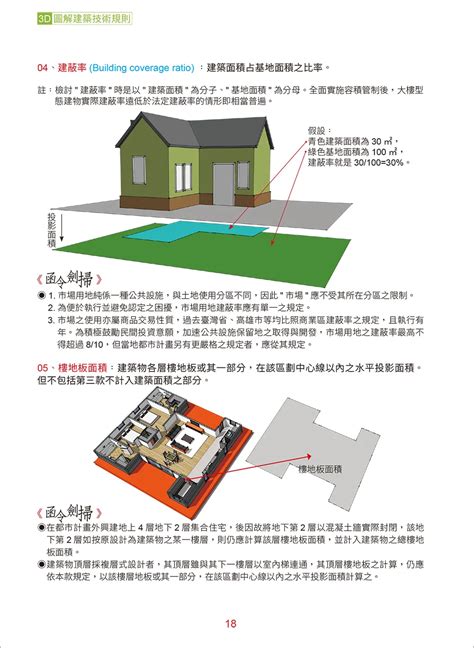 圍牆法規|建築技術規則建築構造編§170